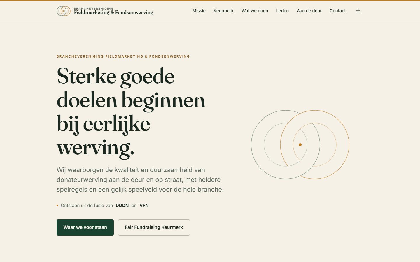 bvff.nl